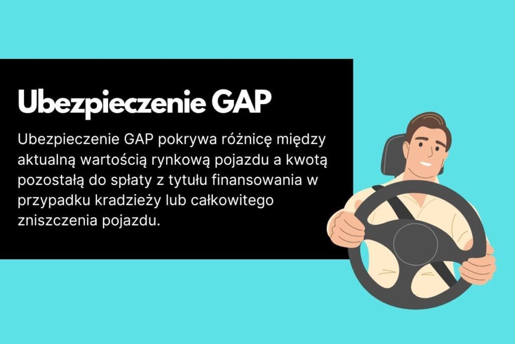 Co to jest ubezpieczenie GAP i czy jest wymagane? 3 ubezpieczenie gap definicja