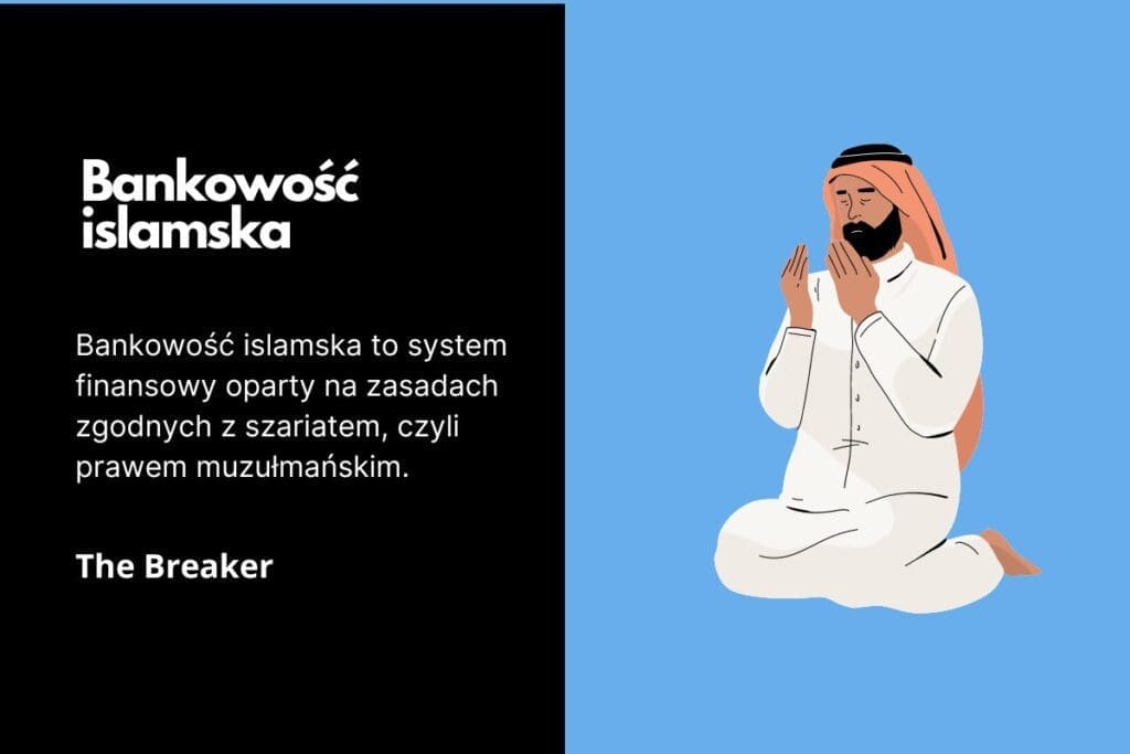 Bankowość islamska