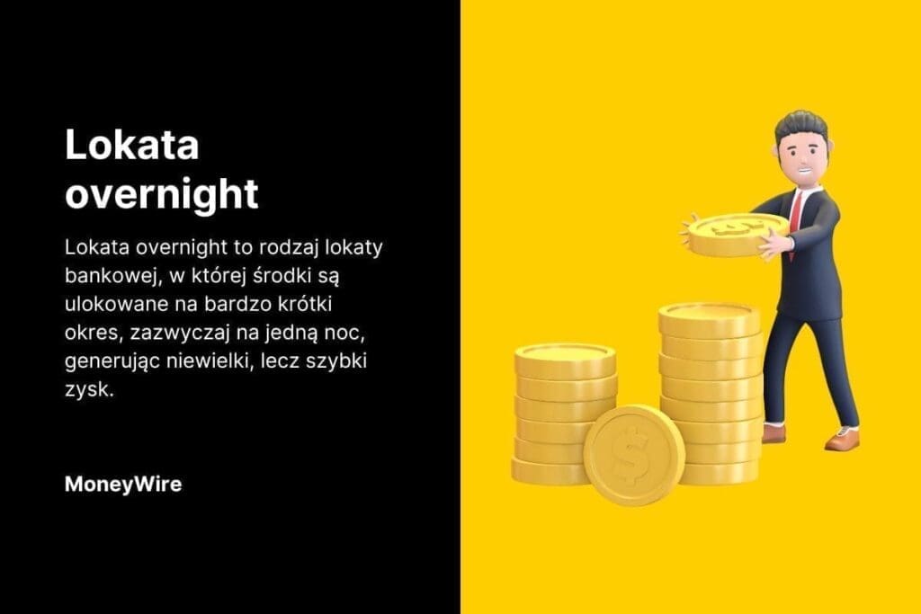 lokata nocna
